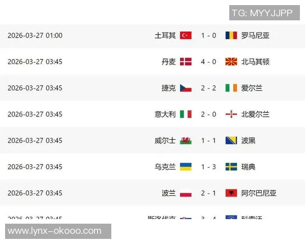欧洲区世预赛第一阶段完毕，出线球队以及附加赛球队悉数承认